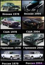 до и после