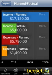 iBear Money 2.1.1